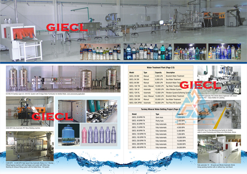 Turnkey Mineral Bottling Water Project In India